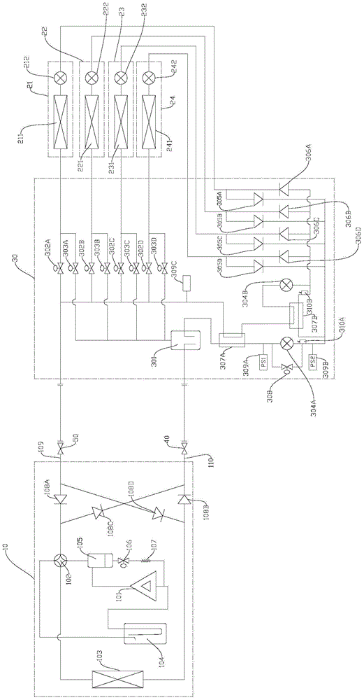 Multi-line system