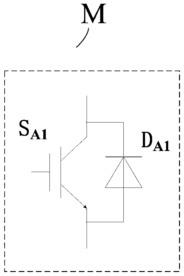 Multi-output multi-voltage-class transplantable multi-stage power electronic converter topological structure