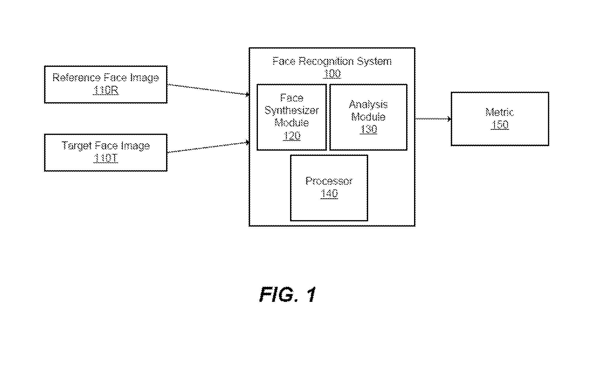 Face Hallucination Using Convolutional Neural Networks