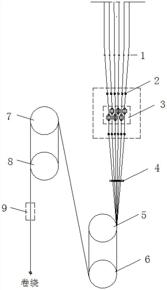 A method for producing poy varieties with fdy equipment