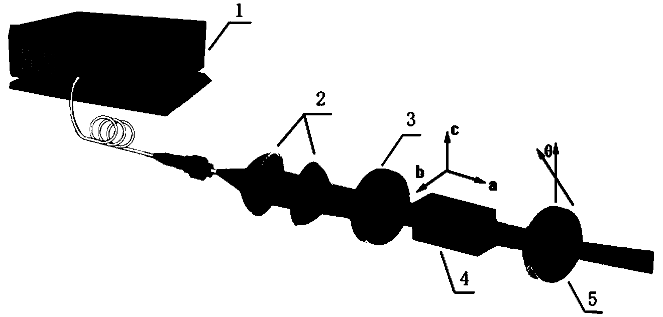 Self-Q-switched cross-polarized dual-wavelength pulse laser