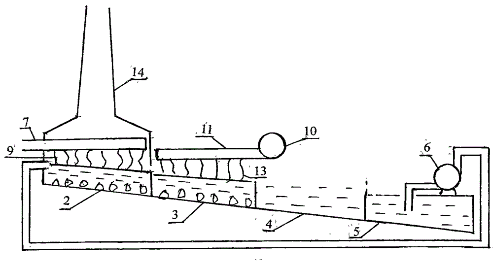 Wet-method desulphurization device for micropressure flue gas and seawater or reclaimed water desulphurization device