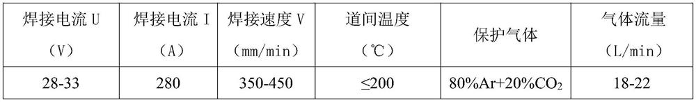 Low-yield-ratio, anti-seismic, high-toughness and corrosion-resistant gas shielded welding wire for building structure and application thereof