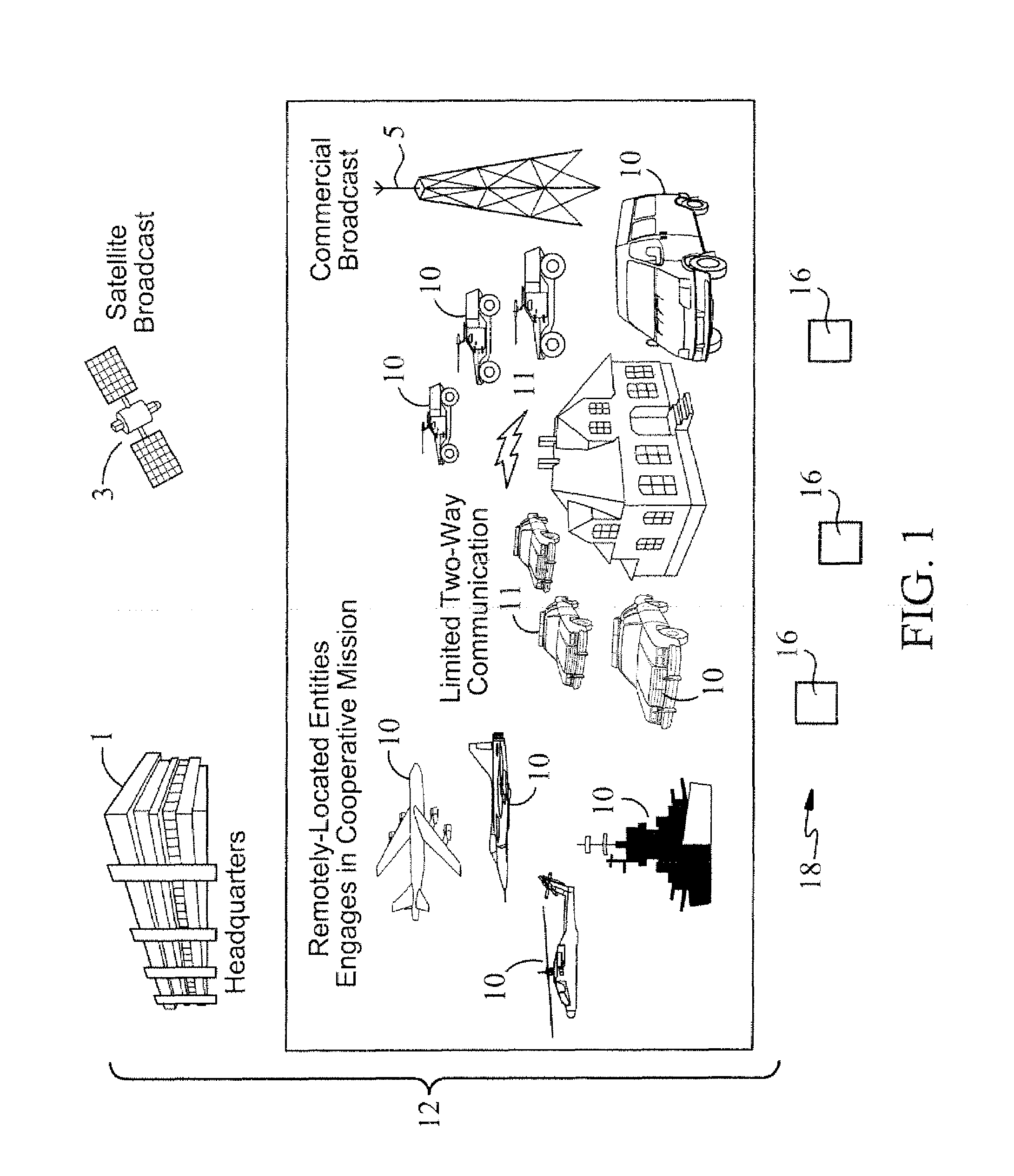 Method for real-time team coordination with unrealiable communications between team members