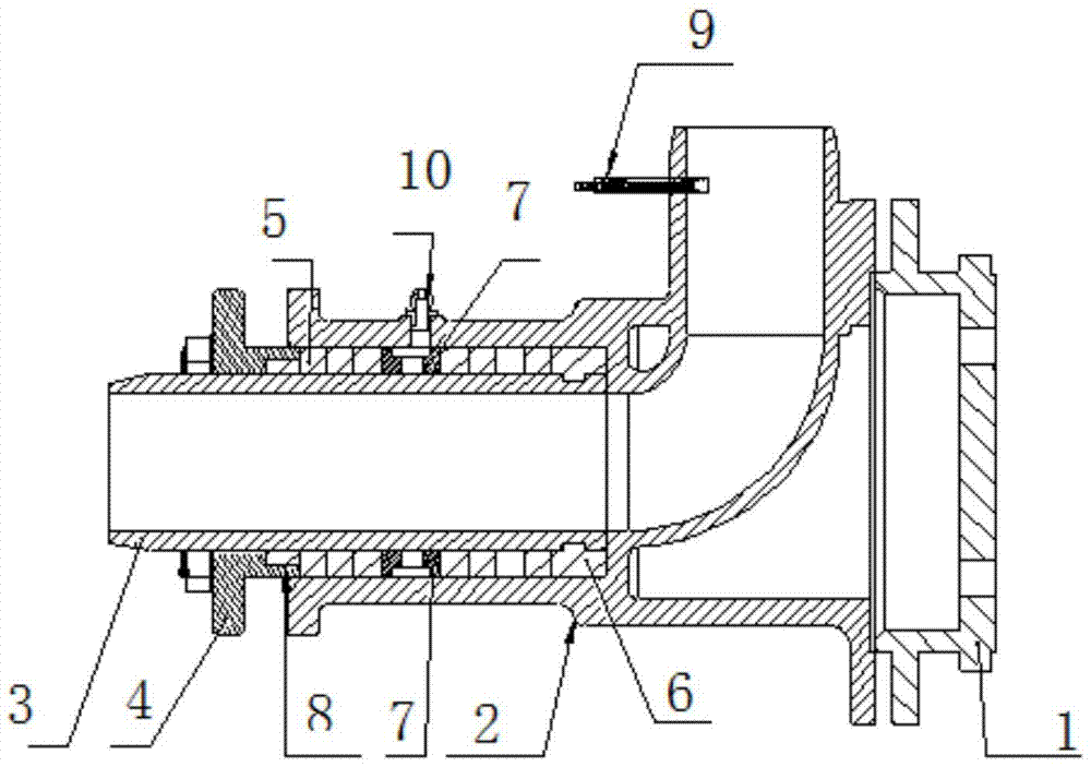 A flange connection center centering rotary sealer