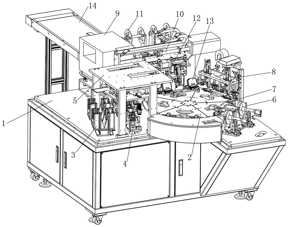 Automatic packaging machine and automatic packaging technology thereof