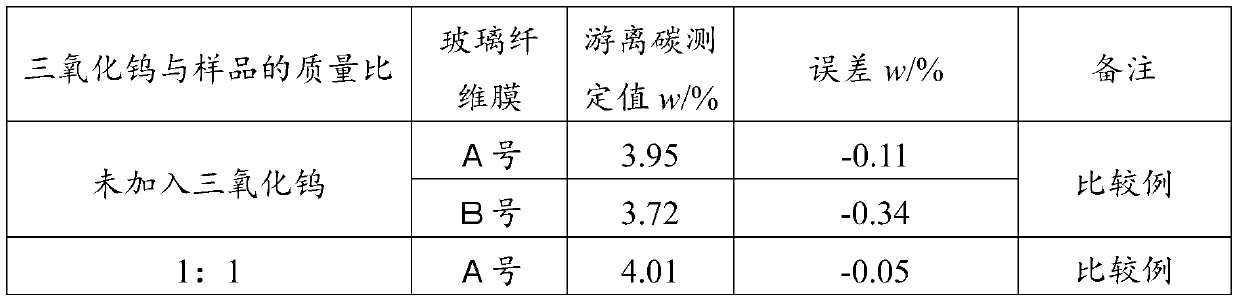 A method for filtering the decomposition liquid of continuous casting mold slag