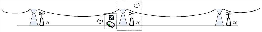 Distributed control overhead transmission line unmanned aerial vehicle line patrol system and line patrol method thereof