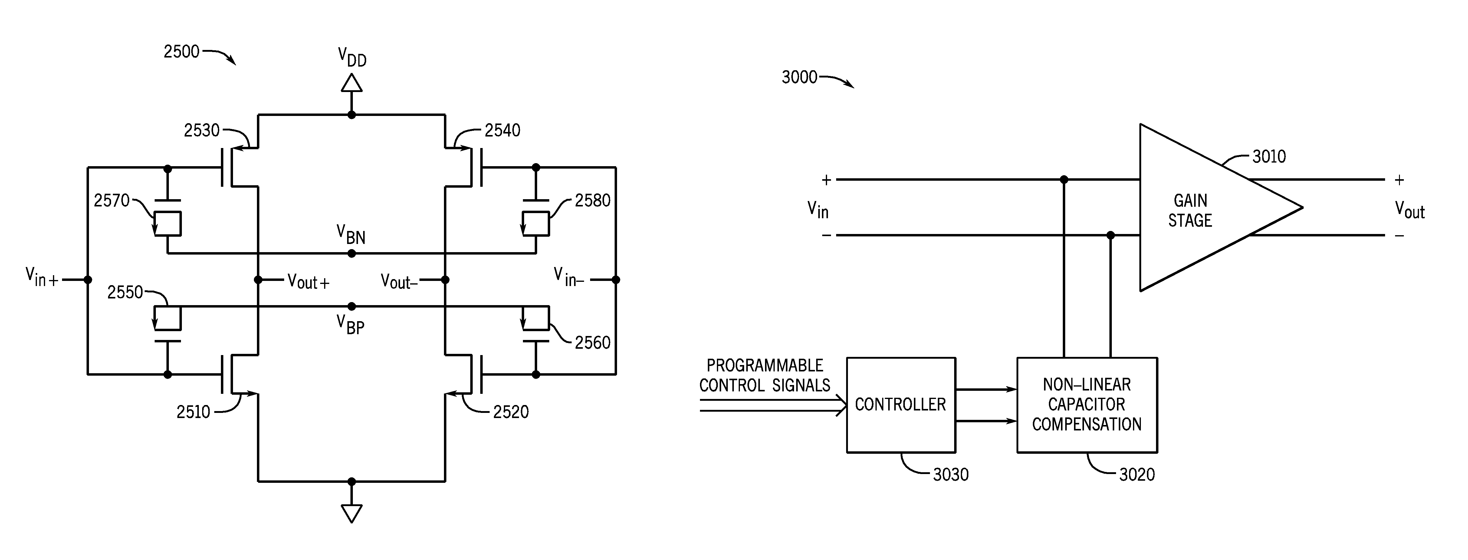 Non-linear capacitance compensation