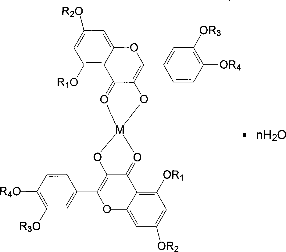 Meletin with cell apoptosis inductive effect and metallic complex of glycoside compounds thereof