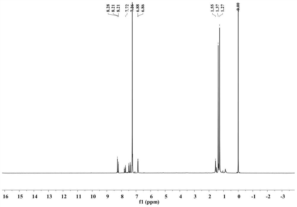 Gold (III) complex-perylene diimide derivative, and fluorescent sensing tube and tubular fluorescent sensor prepared from same