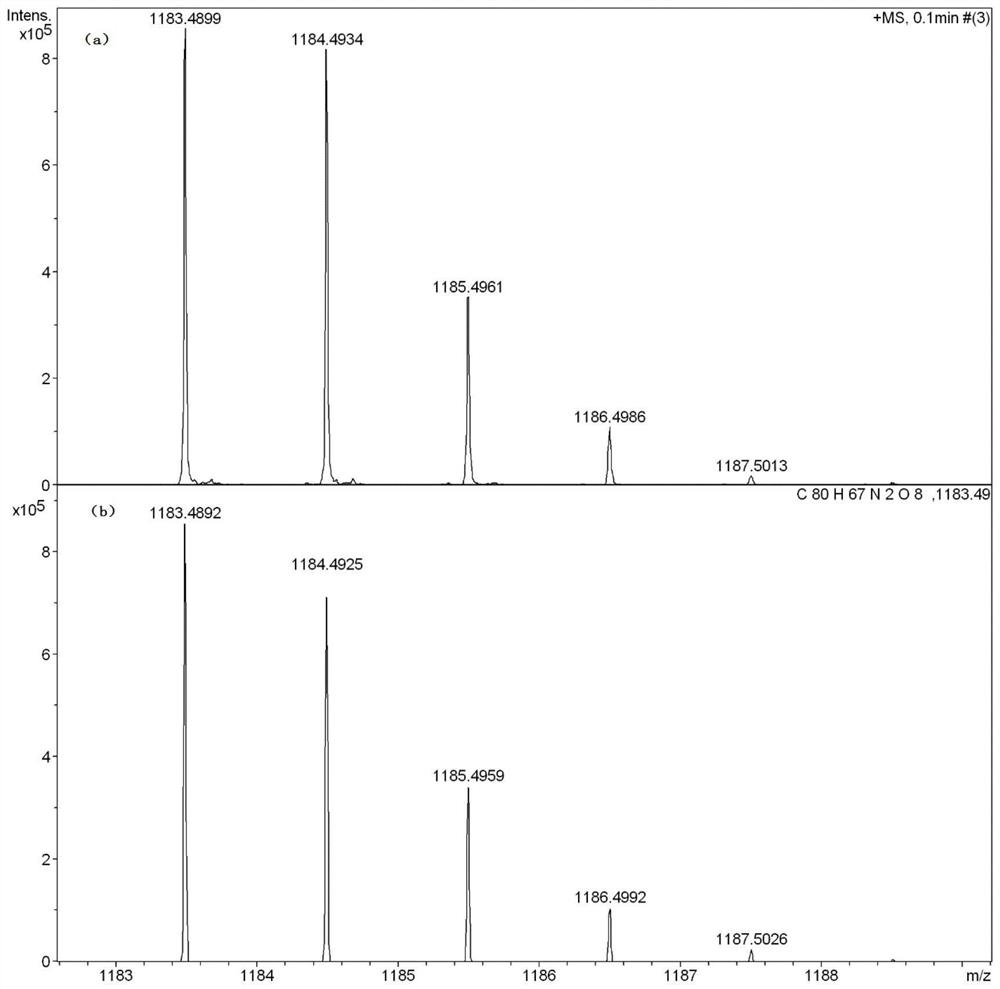 Gold (III) complex-perylene diimide derivative, and fluorescent sensing tube and tubular fluorescent sensor prepared from same