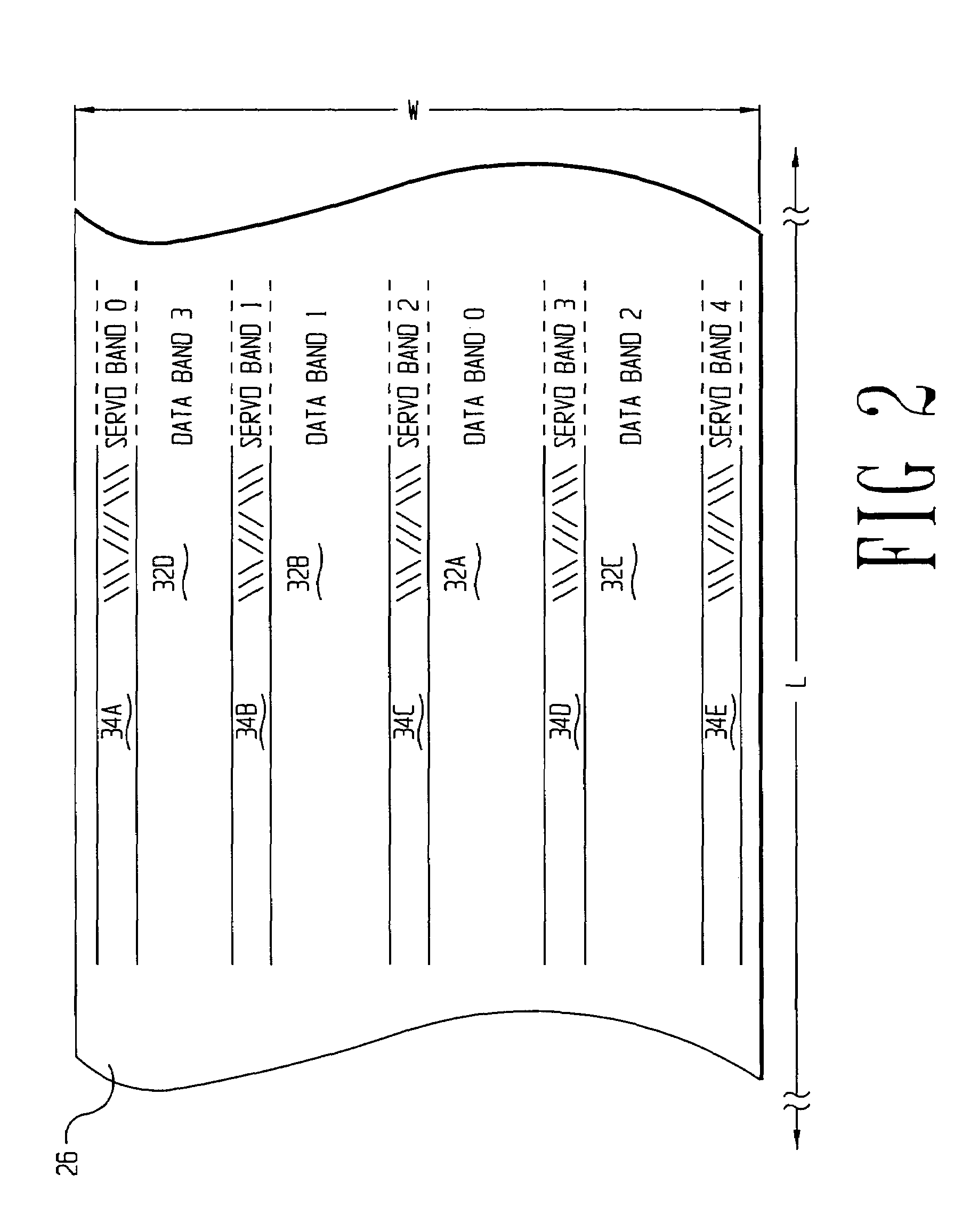 Method and system of a head for a storage media