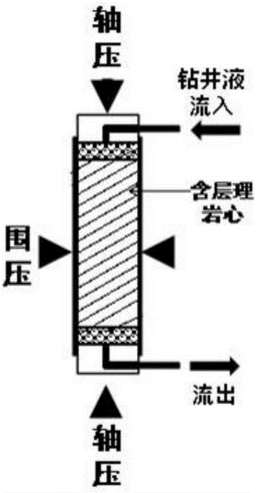 Calculation method of borehole sloughing pressure applicable to the bedding fractured stratum