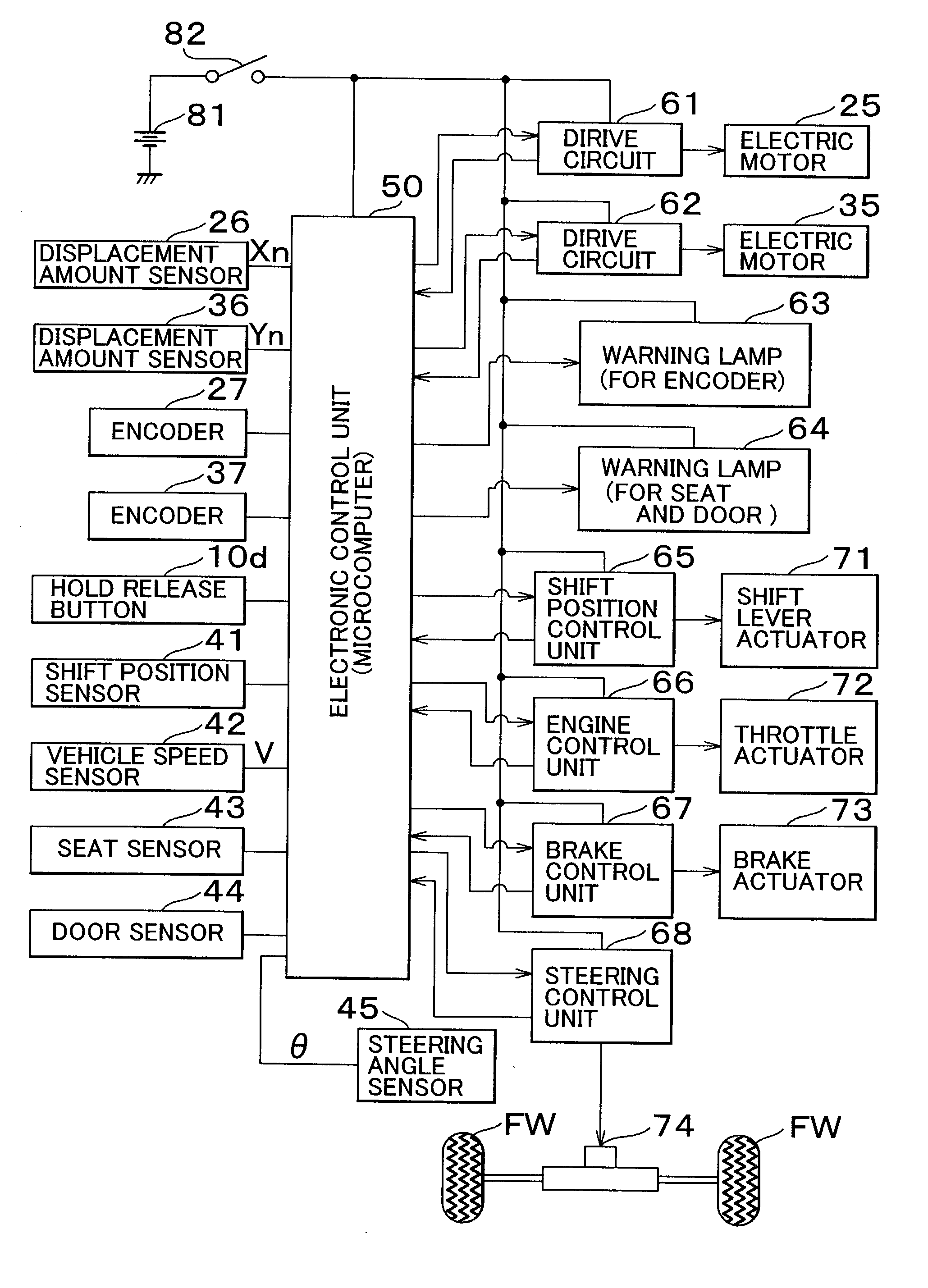 Device and method for operating a vehicle