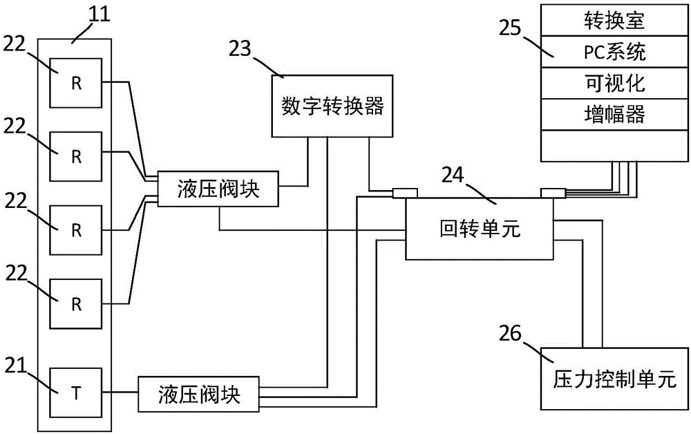 Construction method and system for shield tunneling advanced detection in marine stratum