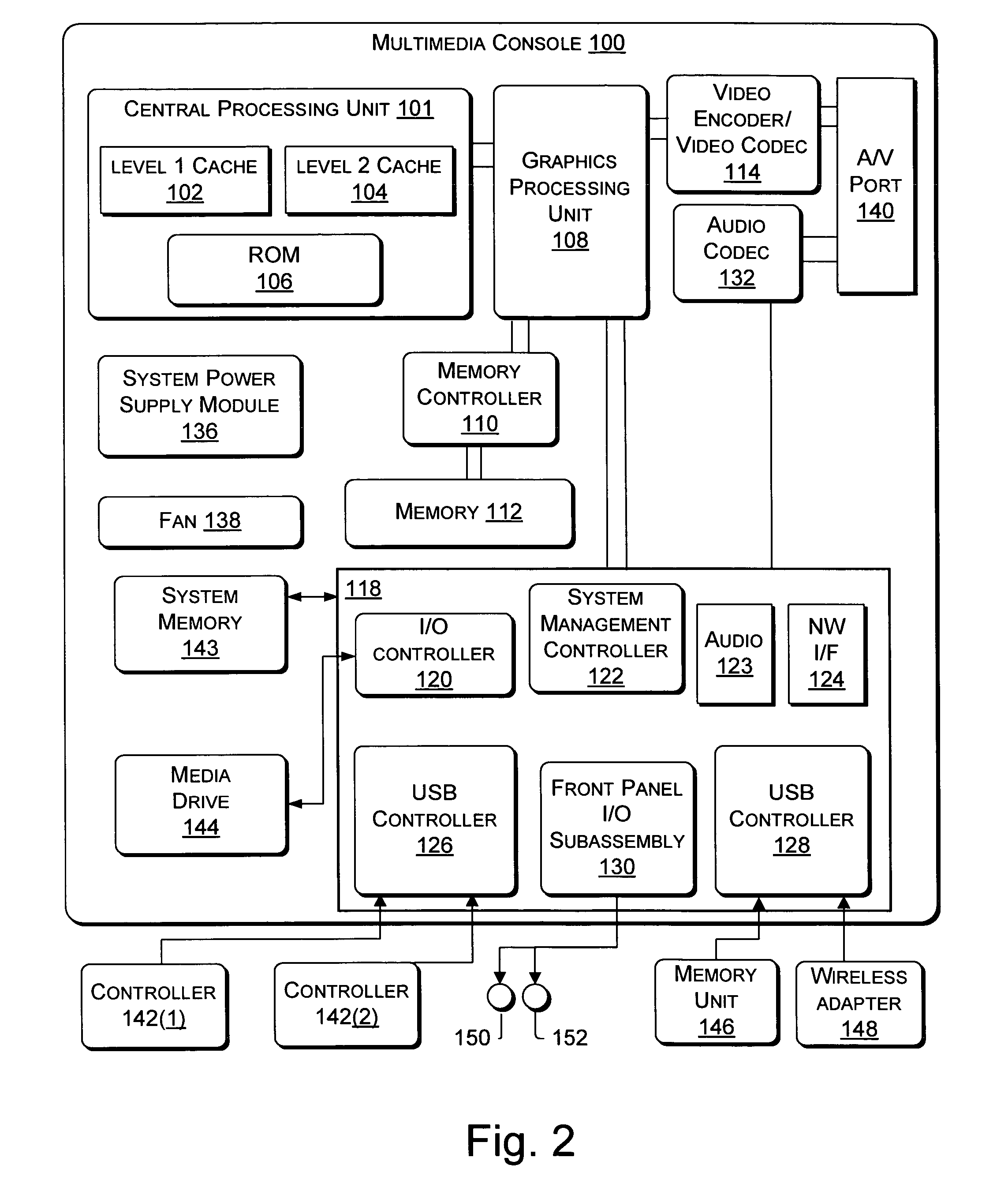 Embedded gamer card across multiple devices and networks