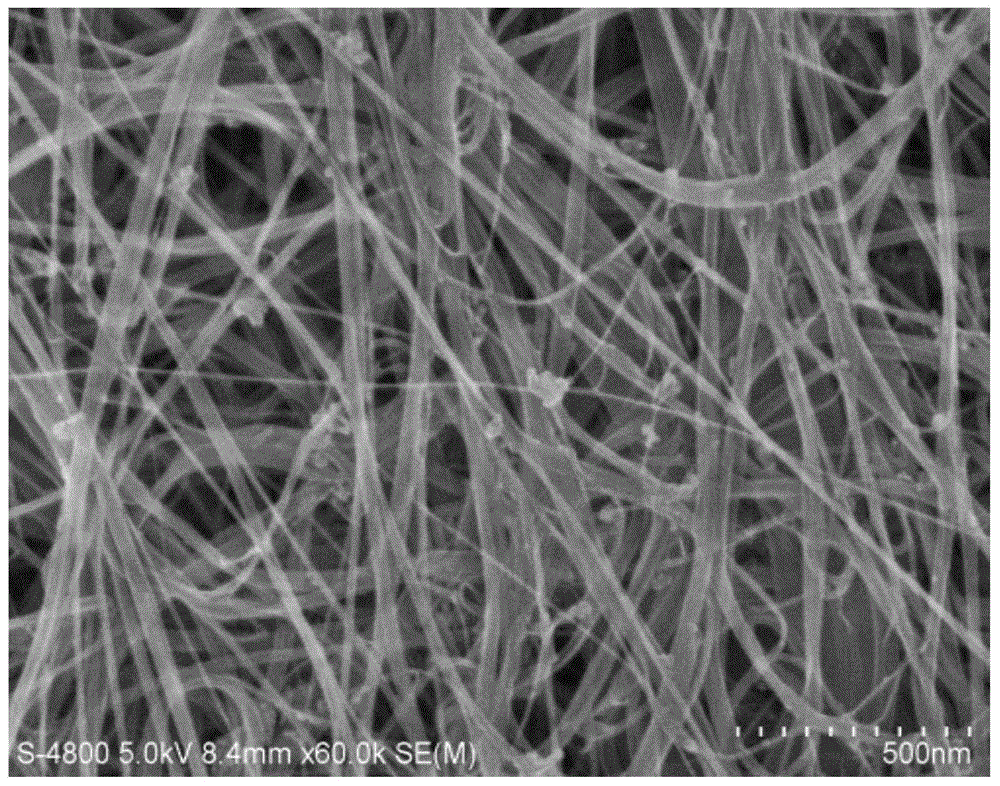 A device for growing carbon nanotube aerogels