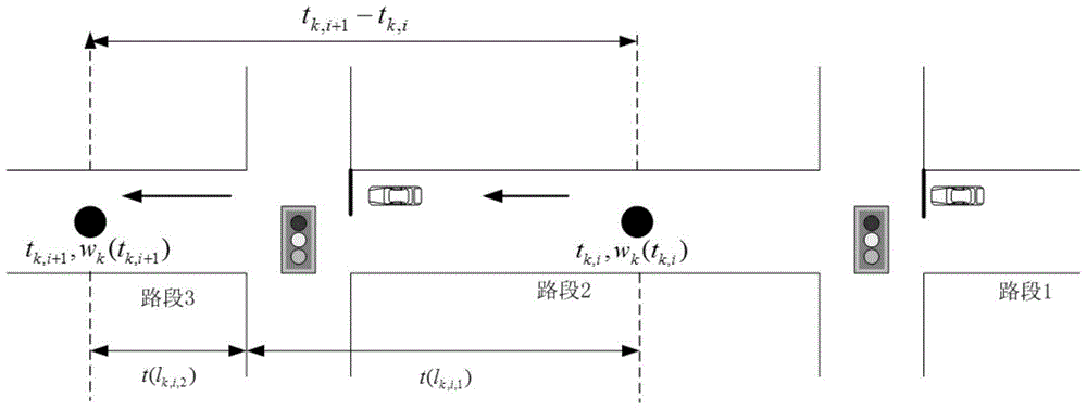 Signal intersection road travel time calculating method based on mobile phone switching data