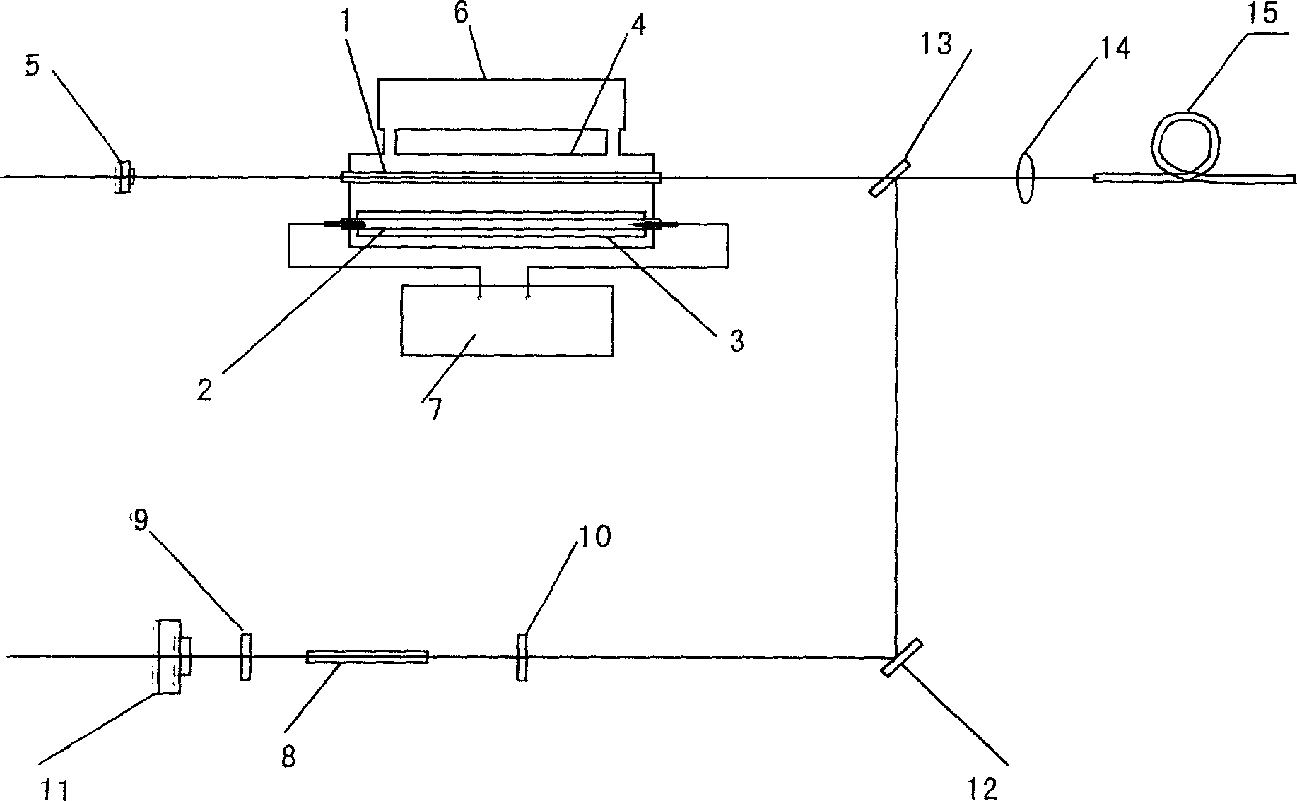 Double wave-length laser therapeutic apparatus