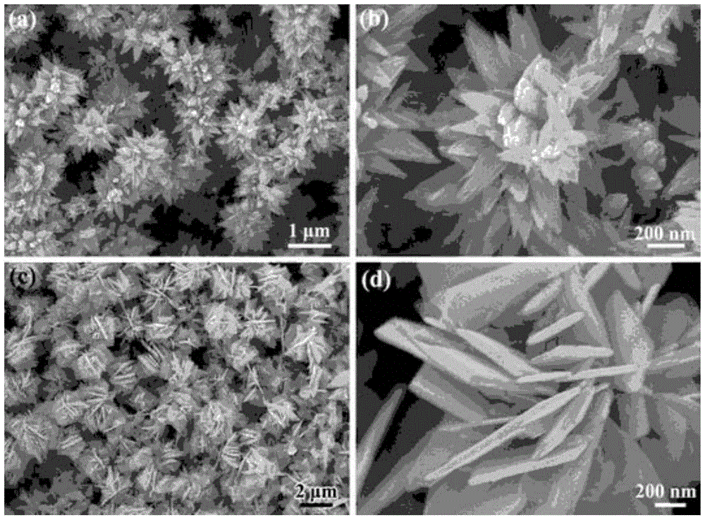 Methods for preparing L-type zeolite guiding agent and zeolite