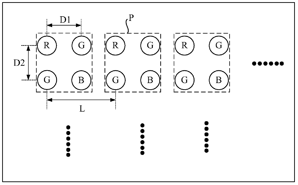 LED display method and related structures and devices based on sub-pixel downsampling