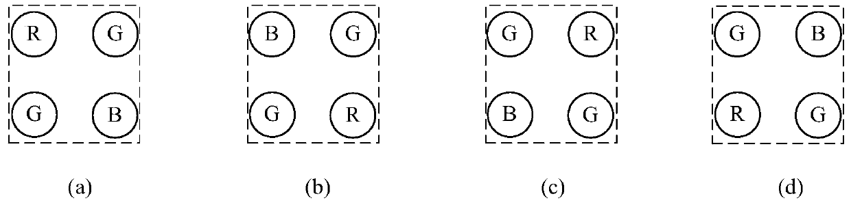 LED display method and related structures and devices based on sub-pixel downsampling