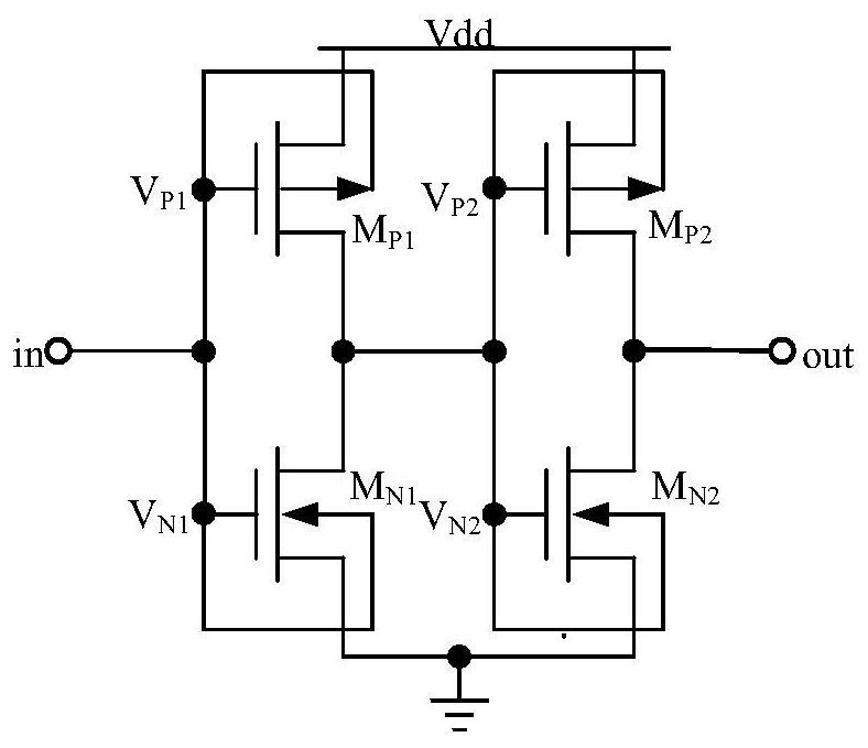 A Time-to-Digital Converter Using Dynamic Threshold Technology