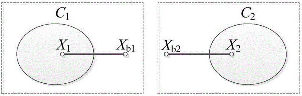 Power flow optimization method for electric power system based on subarea division and class extension variable relaxation