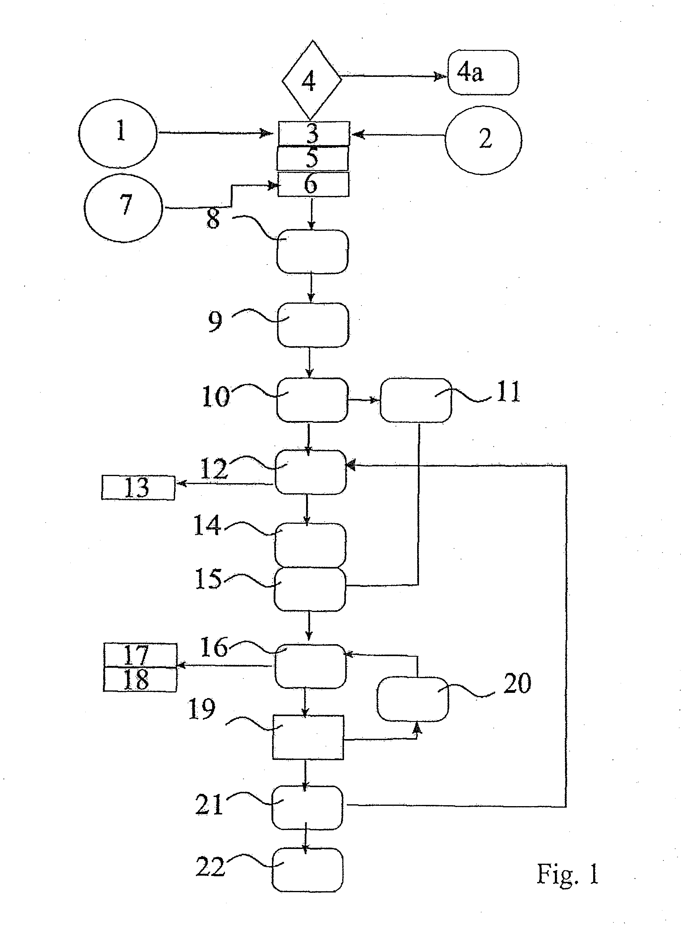 Method and apparatus for the combined analysis of a sample with objects to be analyzed