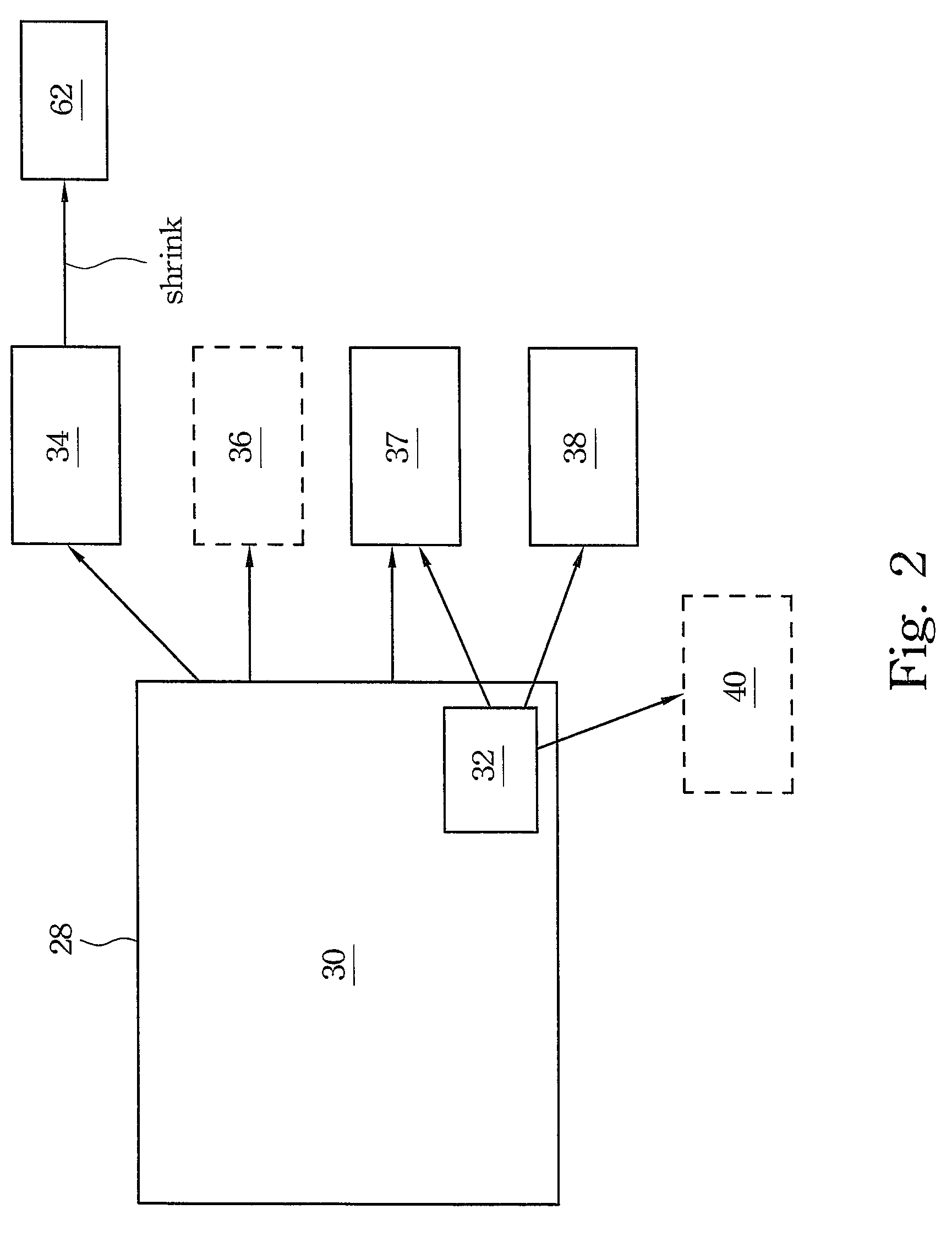 Design flow for shrinking circuits having non-shrinkable IP layout