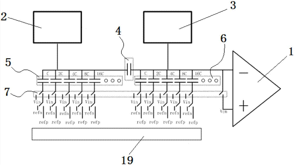 High-precision calibrating device for SAR-type ADC