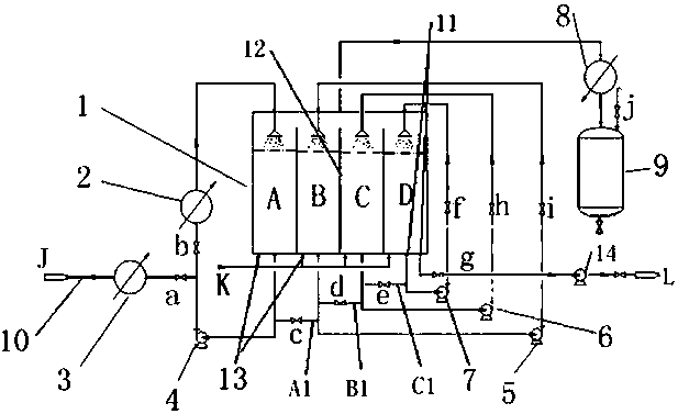 Continuous glycerol esterification and deacidification device