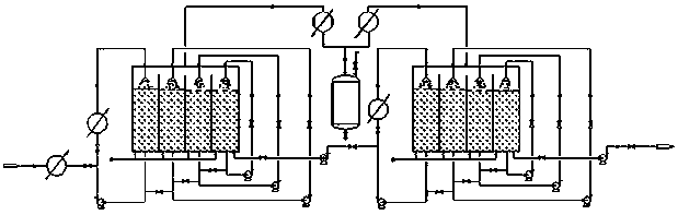 Continuous glycerol esterification and deacidification device