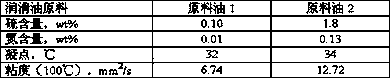 Refinery gas combined processing method