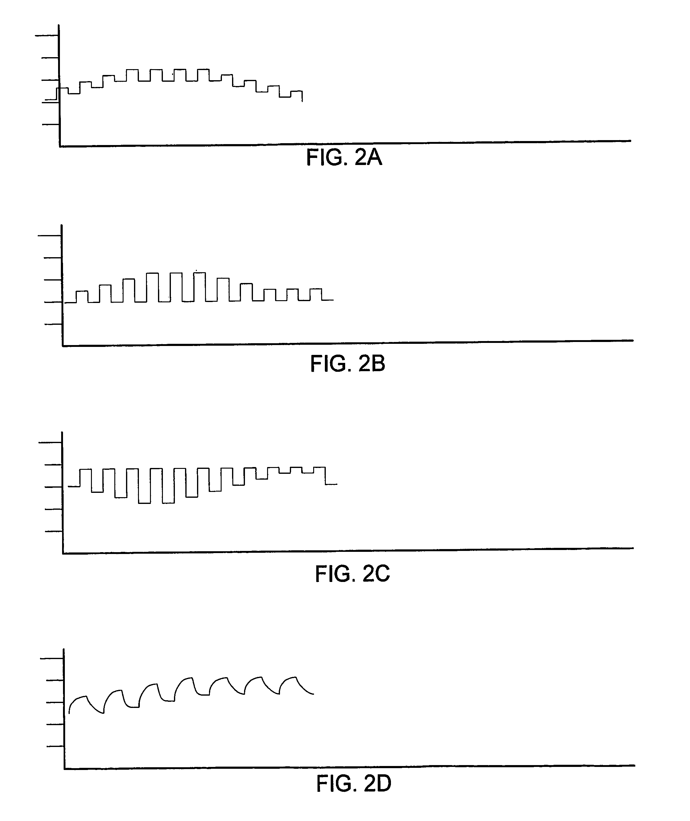 Mechanical ventilation in the presence of sleep disordered breathing