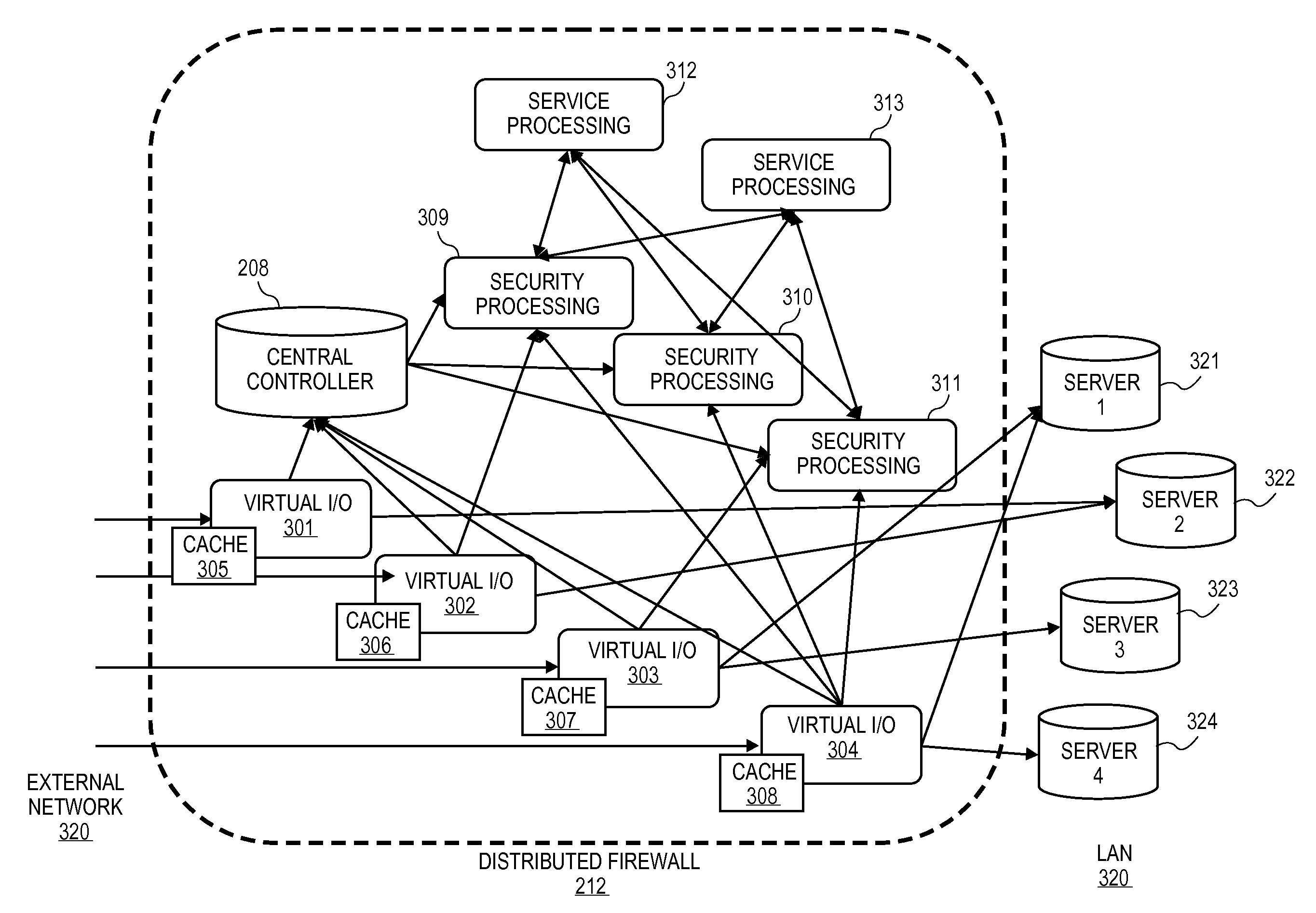 Distributed firewall architecture using virtual machines