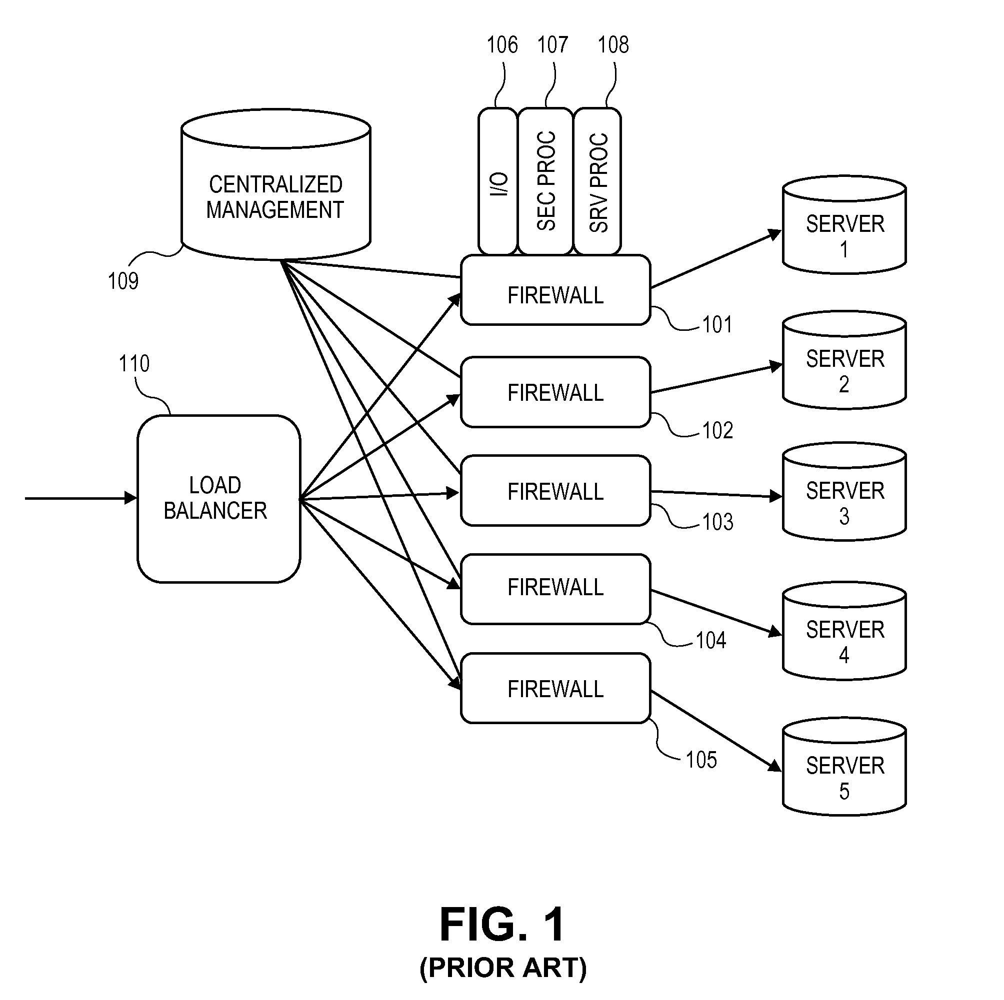 Distributed firewall architecture using virtual machines