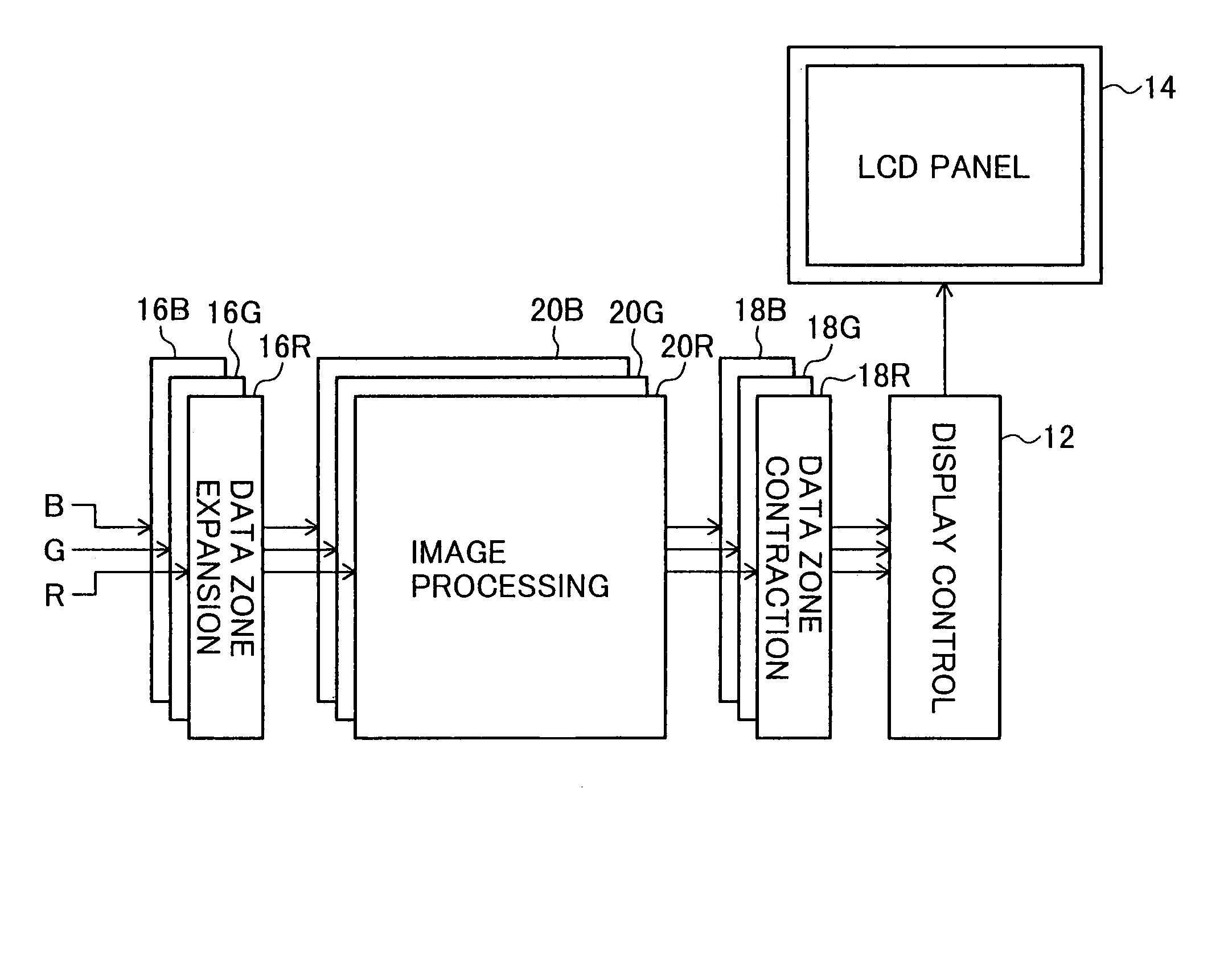 Image processor capable of edge enhancement in saturated region