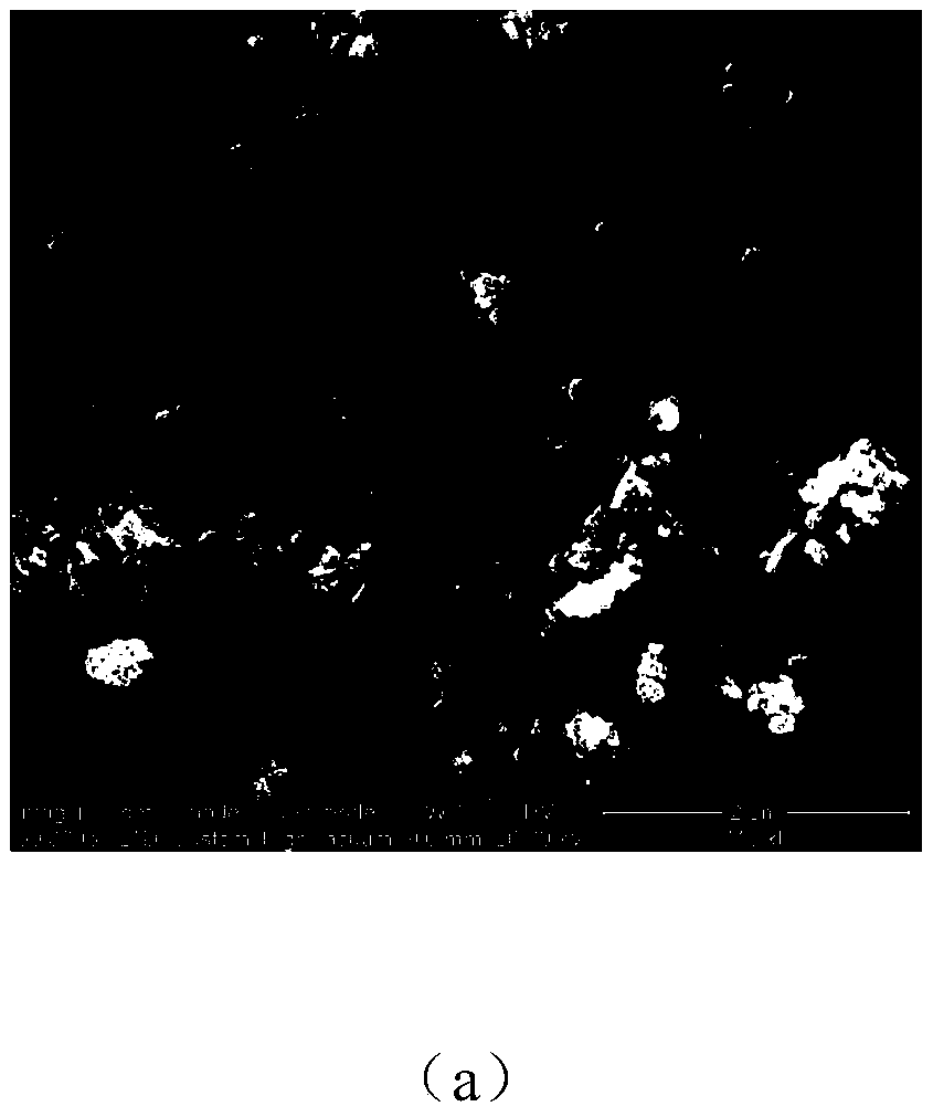 Preparation method of copper-cobalt-based catalyst for preparing low-carbon alcohols from synthesis gas