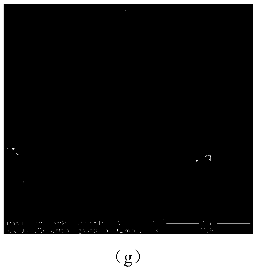 Preparation method of copper-cobalt-based catalyst for preparing low-carbon alcohols from synthesis gas