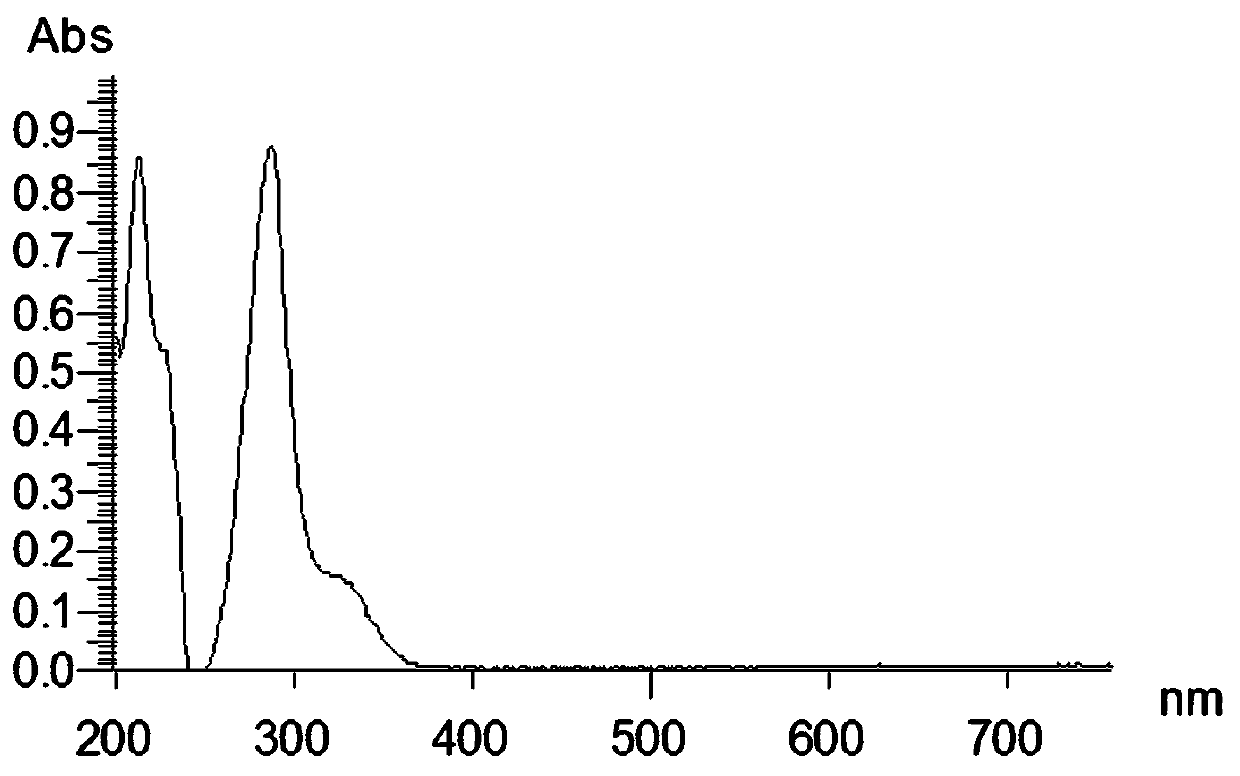 Oleracone H in purslane, extraction and separation method thereof, and application thereof