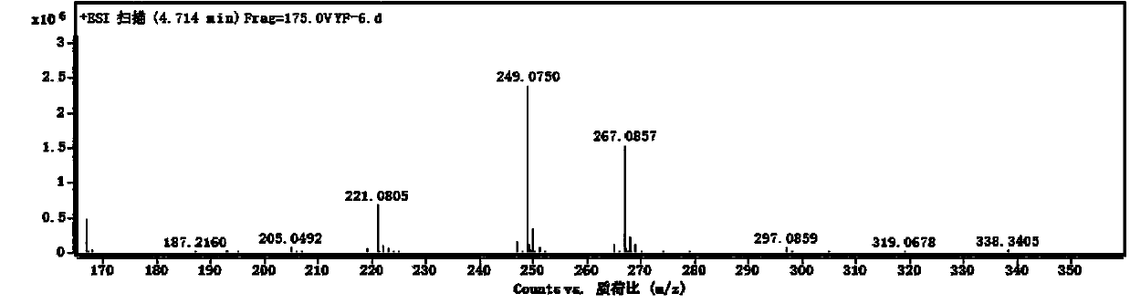 Oleracone H in purslane, extraction and separation method thereof, and application thereof