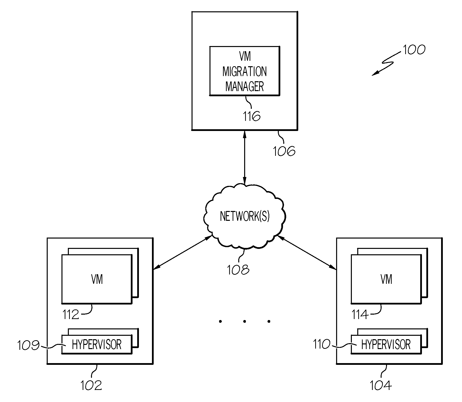 Network-aware virtual machine migration in datacenters