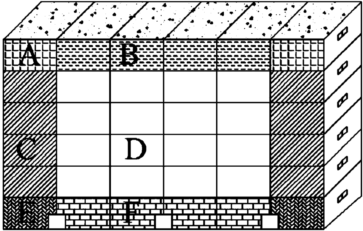 Quick calculation method for building representative temperature