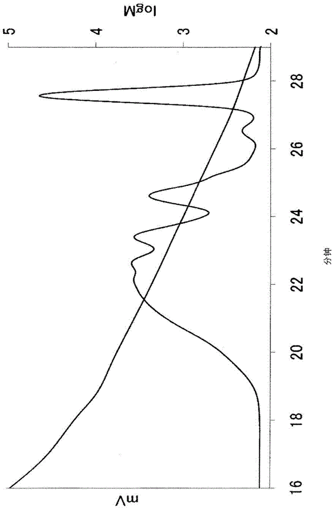 Phosphorus-containing phenolic resin, resin composition and cured product