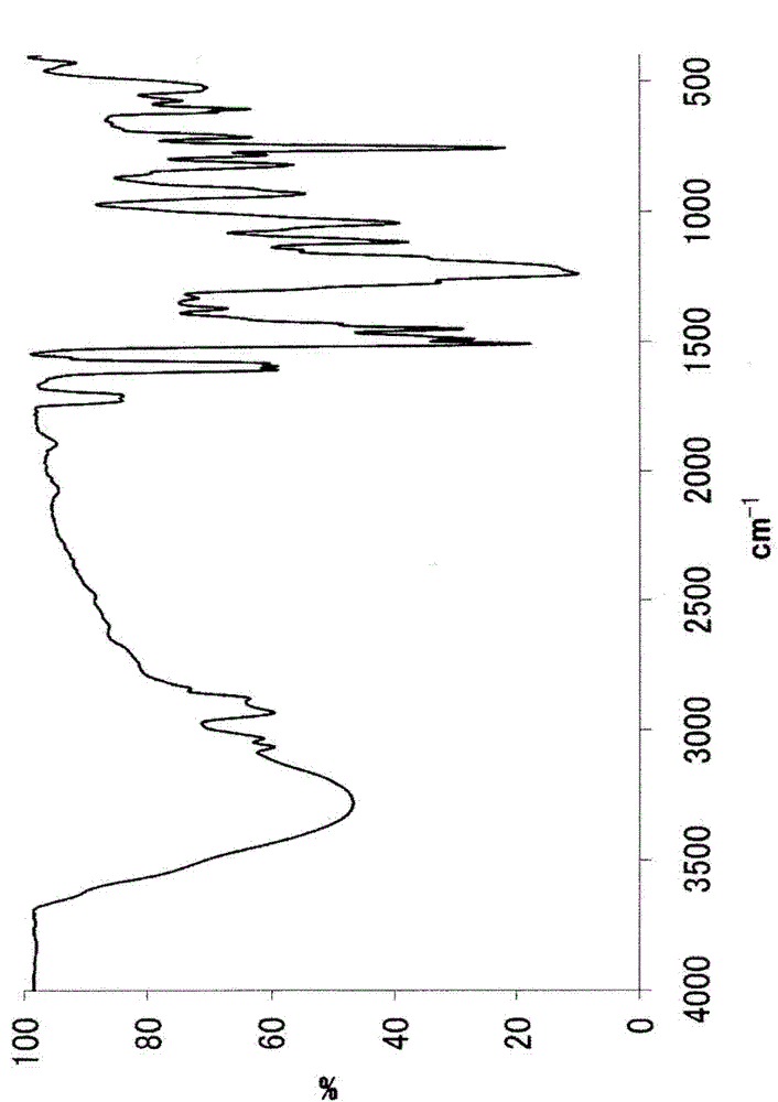 Phosphorus-containing phenolic resin, resin composition and cured product