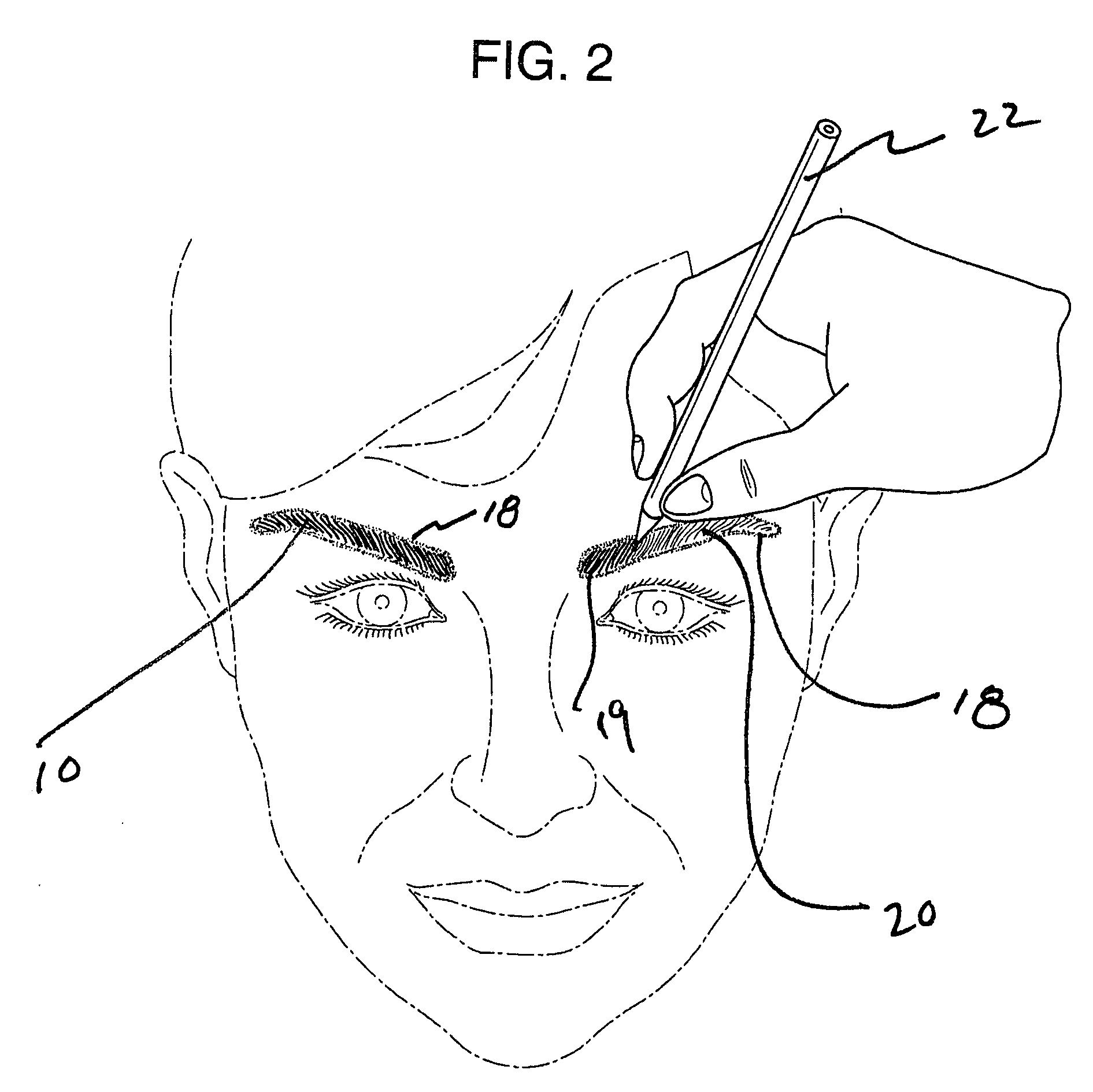 Method of applying cosmetics