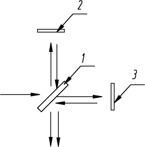 Optical distance doubled dynamic collimation interferometer