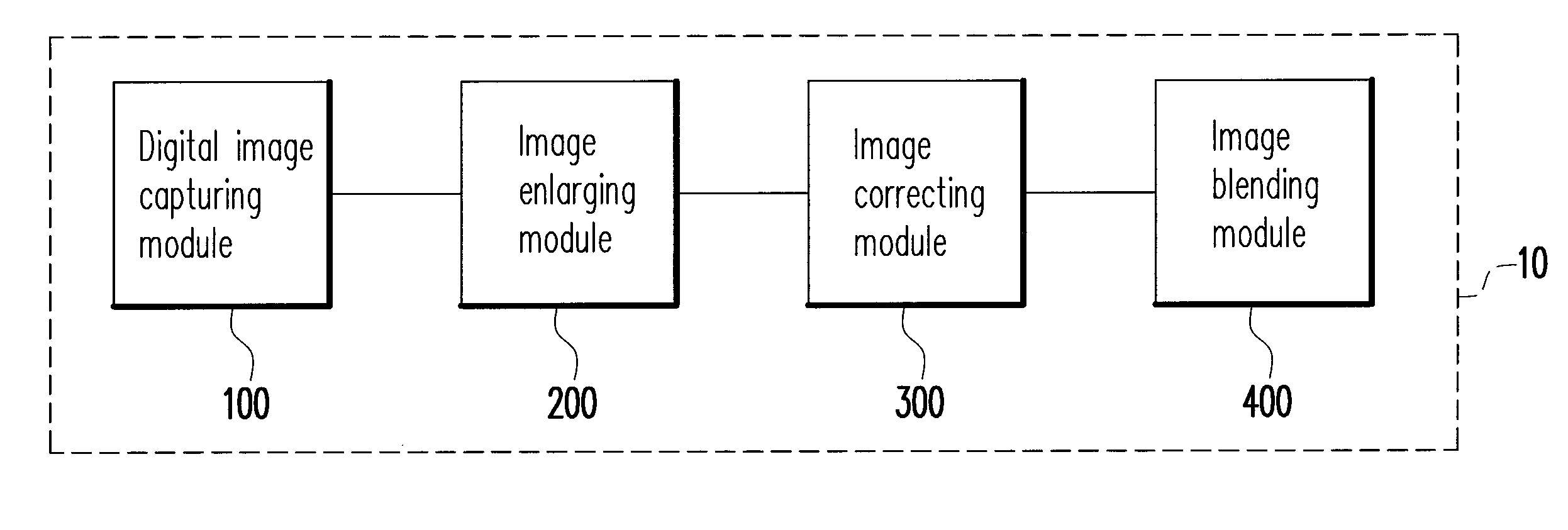 Digital image processing device and processing method thereof